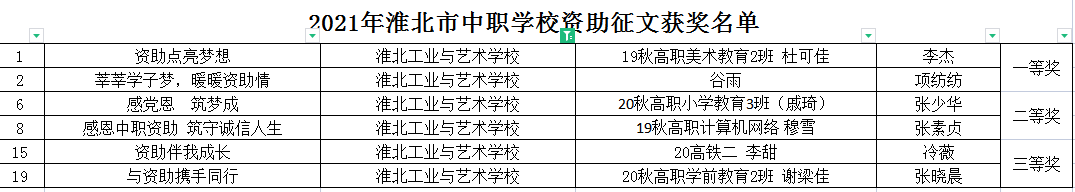 QQ图片20220427135937.png